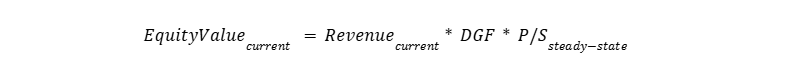 Article content