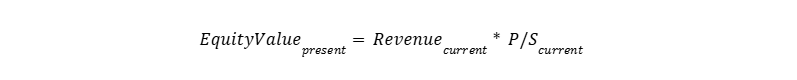Article content